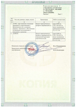 2020.02.06 Зеленокумск - Приложение к сертификату - Прокат арматурный для железобетонных конструкций периодического профиля.